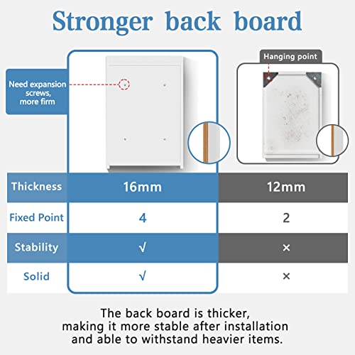 LALAHOO 28" X 20" Medicine Cabinet for Bathroom with Mirror, Built-in Outlet, LED Bathroom Medicine Cabinet with Anti-Fog, Wall Mounted Bathroom Cabinet with 3 Tier Storage Shelves, Dimmable Light