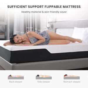 12 inch Queen Size Memory Foam Mattress ，Bed Mattress in a Box，Medium Firm ，5 Layer All Foam System Supportive & Pressure Relief -365 Nights Trail