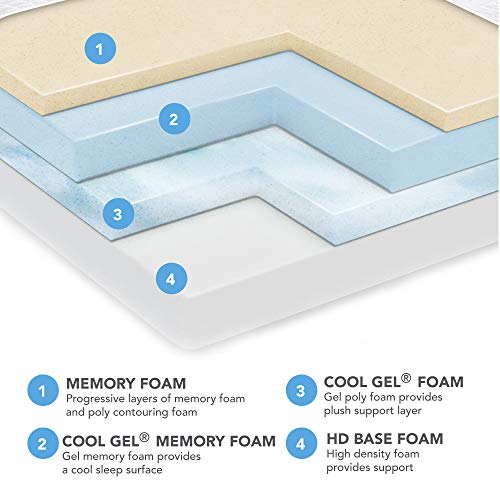 Classic Brands Cool Gel Quilted Memory Foam 14-Inch Mattress | CertiPUR-US Certified | Bed-in-a-Box, Full