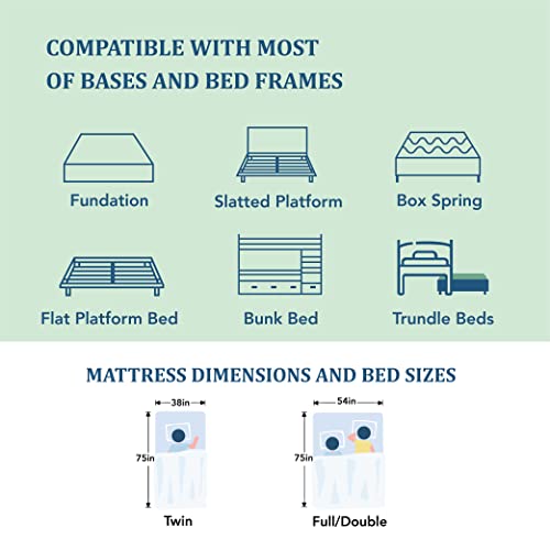 MLILY 6 Inch Twin Mattress for Kids, Cooling Memory Foam Bunk Bed Mattress with Green Tea Gel Infused in a Box Made in USA CertiPUR-US Certified, Medium Firm Trundle Mattress, 38”x75”x6”, White