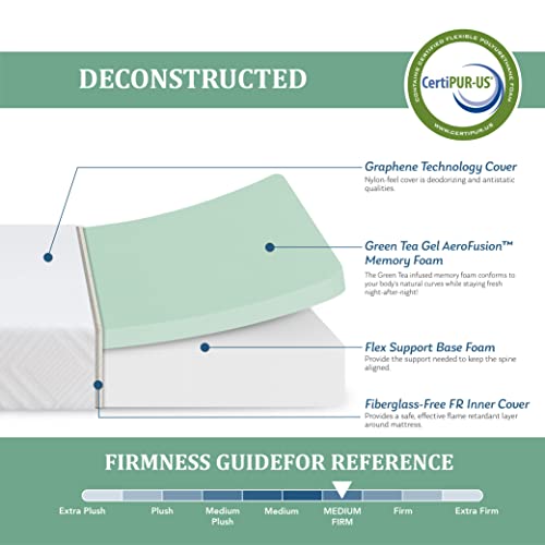 MLILY 6 Inch Twin Mattress for Kids, Cooling Memory Foam Bunk Bed Mattress with Green Tea Gel Infused in a Box Made in USA CertiPUR-US Certified, Medium Firm Trundle Mattress, 38”x75”x6”, White