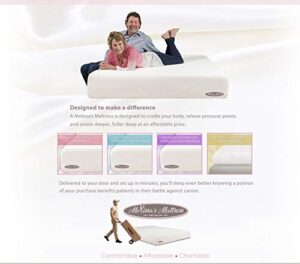 melissa's queen size cool gel memory foam mattress