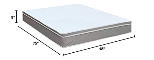 Greaton, 9-Inch Medium Eurotop Single Sided Innerspring Fully Assembled Mattress, 74" X 48"