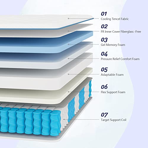 Queen Mattress, Lechepus 14 Inch Hybrid Mattress,Plush Gel Memory Foam and Pocket Springs Mattress in Box,Fiberglass Free,Queen Size Mattressfor Cooler Supportive & Back Pain Relief, 60" X 80" X 14"