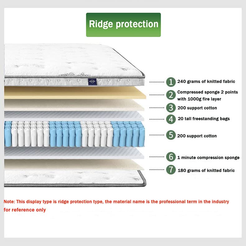 Twin Mattress,10 Inch Hybrid Mattress in a Box,Gel Memory Foam Twin Size Mattress,Individually Wrapped Pocket Coils Innerspring Mattress for Motion Isolation,Medium Firm (Twin)