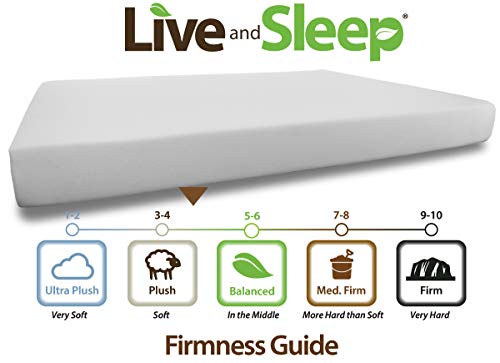 Live and Sleep Classic 10 Inch Medium Firm Plush Memory Foam Mattress - Bed in a Box with Firm Body Support, CertiPUR Certified - Cal King Size