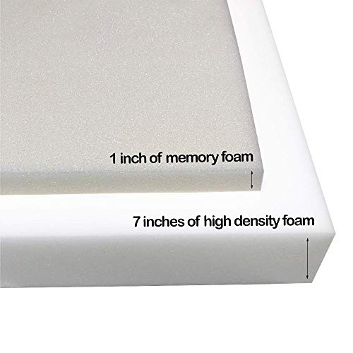 Foamma 8" x 42" x 80" Memory Foam RV Bunk Mattress Replacement, Medium Firm, Pressure Relieving, Premium Comfort, USA Made, No Cover