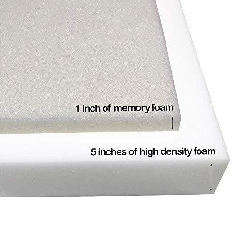 Foamma 6” x 32” x 79” Truck, Camper, RV Memory Foam Bunk Mattress Replacement, Made in USA, Comfortable, Travel Trailer, CertiPUR-US Certified, Cover Not Included