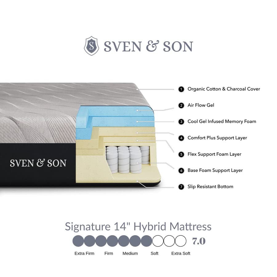 Sven & Son Queen Hybrid Mattress 14" Bamboo Charcoal and Luxury Cool Gel Memory Foam, Motion ISOLATING Springs, Designed in USA(Queen, Mattress Only 14")