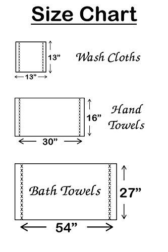 Home and Plan Personalized Towels with Text | 4-Piece Set, 2 Hand Towels (16x30), 2 Wash Cloths (13x13) | Premium Quality Decorative Turkish Cotton | Embroidered in The USA - Custom Text