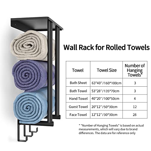Towel Racks for Bathroom, BETHOM Towel Rack with Metal Shelf and 3 Hooks for Small Bathroom, Towel Storage Wall Can Holds Up to 3 Large Size(63x40 inch) of Rolled Towels, Black