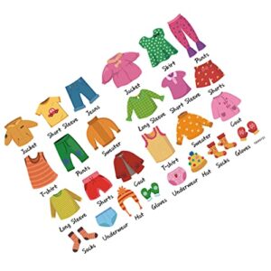 stobok kids room decor 1 set clothing sort stickers removable clothes classification label wardrobe drawer organizing label removable dresser clothing decals stickers for kids adults white drawer
