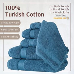 TEXTILOM 100% Turkish Cotton 6 Pcs Bath Towel Set, Luxury Bath Towels for Bathroom, Soft & Absorbent Bathroom Towels Set (2 Bath Towels, 2 Hand Towels, 2 Washcloths)- Mid Blue