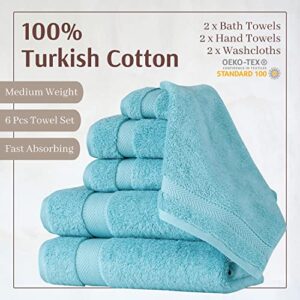 TEXTILOM 100% Turkish Cotton 6 Pcs Bath Towel Set, Luxury Bath Towels for Bathroom, Soft & Absorbent Bathroom Towels Set (2 Bath Towels, 2 Hand Towels, 2 Washcloths)- Aqua