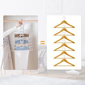 Juntaiher Coat Hangers Pants Hangers Space Saving for Closet Organizer Scarf Hangers Multifunctional Clothing Rack Clothes Hangers Closet Organization