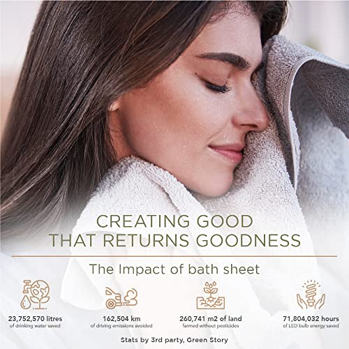 100% Organic Cotton Luxury Towel Set,6 Piece,700 GSM,Ultra Soft,High Absorbant,Bathroom,Hotel,Spa,GOTS Certified,Fair Trade Certified,2 Bath Towels 30x54,2 Hand Towels 20x30,2 Wash Cloths 13x13,White