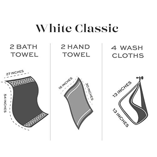White Classic Luxury Green Bath Towel Set - Combed Cotton Hotel Quality Absorbent 8 Piece Towels | 2 Bath Towels | 2 Hand Towels | 4 Washcloths [Worth $72.95] 8 Pack | Green