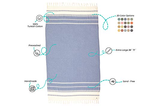 Bergama Turkish Cotton Bath Towel | 100% Cotton, Prewashed, 38 x 71 Inches | Quick Dry, Sand Free, Lightweight | Large Blankets for Beach, Pool, Bathroom, SPA, Gym and Yoga Blanket (Royal Blue)