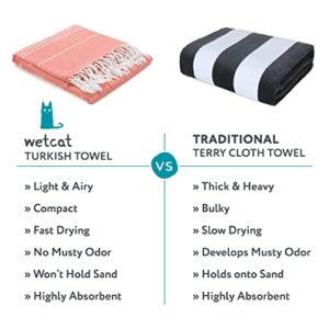 WETCAT Turkish Beach Towel Oversized 38x71 100% Cotton Sand Free Quick Dry Swim Towel Extra Large Turkish Towel Light Travel Towel for Adults Beach Gifts Beach Accessories - Dark Coral