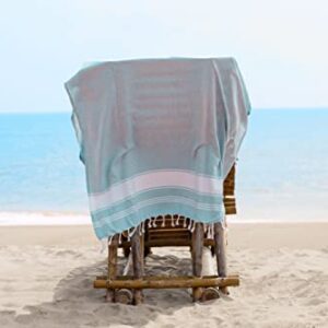 LANE LINEN 100% Cotton Beach Towel with Bag 2 Pack Towels Oversized 39"x71" Pool Highly Absorbent Extra Large Quick Dry Travel Towel - Aqua