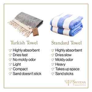 Smyrna Original Turkish Hand Towels Classical Series Set of 2 | 100% Cotton, 16 x 40 Inches | Decorative Bathroom Peshtemal Towel for Hand, Face, Hair, Gym, Yoga, Tea, Kitchen and Bath (Mint)