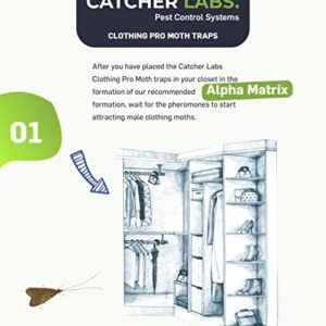 Catcher Labs Moth Traps for Clothes | Moth Traps with Pheromones | 6-Pack Non-Toxic Moth Killer | Spray & Repellent Alternative