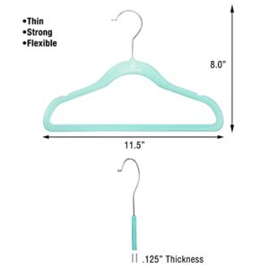 Kids Velvet Hangers, Sturdy and Space Saving Hangers. Blue (Aque). 50 Pack
