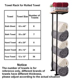 TocTen Towel Rack for Bathroom Wall Mounted, Bathroom Towel Holders with Wooden Shelf Wall Towel Rack, Bath Wall Towel Organizer for Rolled Towels, Large Towel, Washcloths, Spa, Salon（Matte Black）