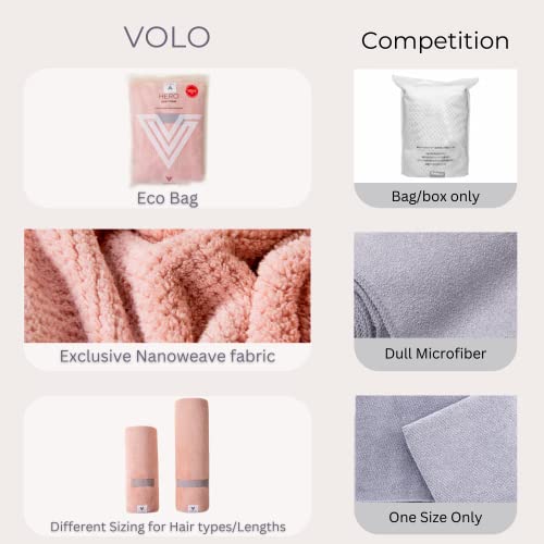 VOLO Hero Cloud Pink Hair Towel | Ultra Soft, Super Absorbent, Quick Drying Nanoweave Fabric | Reduce Dry Time by 50% | Towel Wrap for All Hair Types | Anti Frizz & Anti Breakage | Reusable Packaging