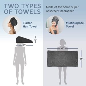 Scala Microfiber Turban Hair Towel Wrap (2 Pack) for Women - Fast Dry, Super Absorbent, Anti-Frizz, Tangle-Free, Quick Drying and Plopping for Wet Curly Hair