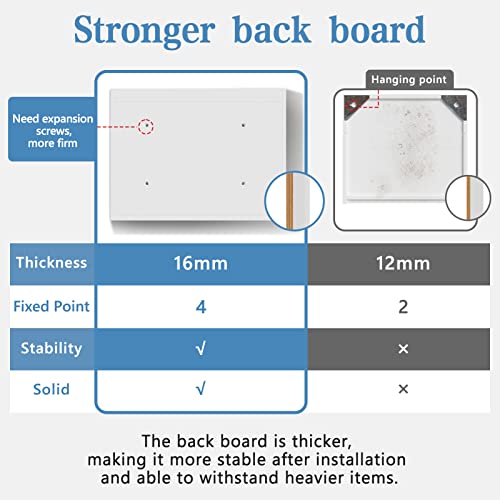 LALAHOO Medicine Cabinets for Bathroom with Mirror, 22" x 30" LED Bathroom Medicine Cabinet with Mirror, Double Doors Medicine Cabinet with Storage Shelves, Dimmable Light