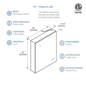 Blossom Recessed or Surface LED Lighted Mirror Medicine Cabinet with Lights, LED Medicine Cabinet w/Defogger, Dimmer, 3X Makeup Mirror, Outlets & USB (24x32/Left Hinge/Zoom Mirror)