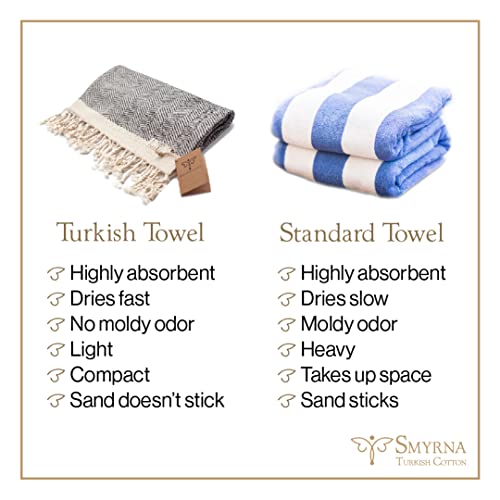 SMYRNA TURKISH COTTON Herringbone Series Hand Towels-Set of 2|16 x 40 in|100% Turkish Cotton|Large, Soft Hand and Head Towels for Bathroom, Kitchen|Don't Shrink|Premium Luxury - Black