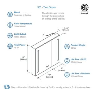 Blossom Recessed or Surface 30 Inch LED Mirror Medicine Cabinet with Lights, LED Medicine Cabinet with Defogger, Dimmer, Outlets & USB Ports (30x32)