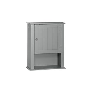 riverridge ashland single door wall, gray cabinet