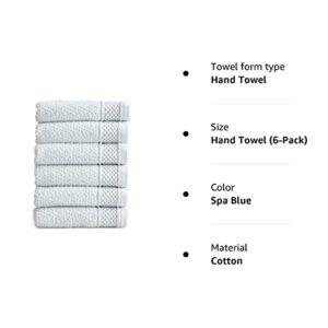 Market & Place 100% Cotton Super Soft Luxury Hand Towel Set | Quick-Dry and Highly Absorbent | Popcorn Textured | 500 GSM | Includes 6 Hand Towels | Park Avenue Collection (Spa Blue)