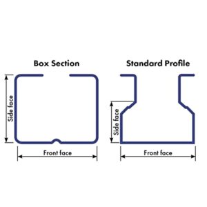 Rack Armour Pallet Rack Protector and Upright Guard - Guard B