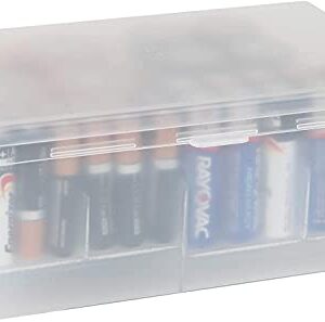 Battery Storage Caddy | Organize Multi Sized Spare Batteries | See-Through Plastic Container (1)