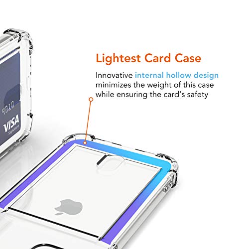 ANHONG Upgrade Clear Card Case Compatible with iPhone 12/12 Pro 6.1 inch, Slim Fit Thin Protective Soft TPU Shock-Absorbing Wallet Case with Card Holder