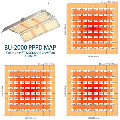 Barrina BU 2000 LED Grow Light, Full Spectrum with IR, 4x4FT Coverage, Dimmable, Adjustable Light Panel, 816 LEDs, High PPFD, Plant Grow Light for Indoor Plants Seedling Growing Flowering Fruiting