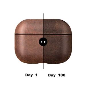 AirPods Pro Leather Case Cover, MAOGOAM Genuine Vintage Oil Wax Crazy Horse Cowhide Leather Case Cover for Airpods Pro 2019, Indiana Jones Style, Handcrafted Fully, The Front LED Visible, Dark Brown