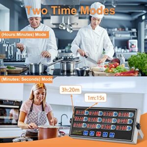 YOOYIST Restaurant Kitchen Timers Commercial 12-Channel Digital Cooking Timers Multiple for Food Fryer Baking Pizza Coffee Professional Stainless Steel Loud Heavy Duty