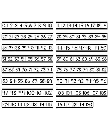 Schoolgirl Style Simply Boho Number Line Mini Bulletin Board—Number Line, Counting, Addition, Subtraction Math Skills Practice, Classroom or Homeschool Learning (16 pc)