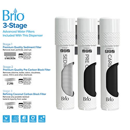 Brio Moderna Self-Cleaning Bottleless Countertop Water Cooler Dispenser - with 3-Stage Water Filter and Installation Kit, Tri Temp Dispense, and LED Night Light - UL/Energy Star Approved