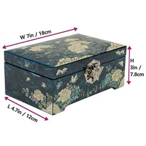 February Mountain Mother of Pearl Jewelry Organizer Box with Ring Tray - Gifts for Women Unique gift for women who have everything