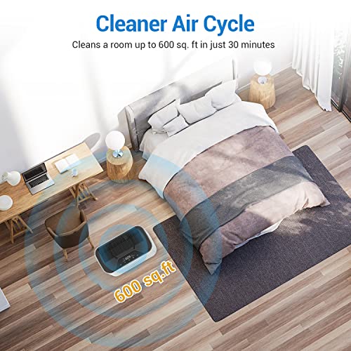 Smart WiFi Air Purifier for Home, Alexa and Google Control, Elechomes A3B True HEPA Filter Air Purifier for Large Room, Bedroom, Office Up to 320ft², Ultra Quiet Sleep Mode