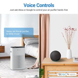 Smart WiFi Air Purifier for Home, Alexa and Google Control, Elechomes A3B True HEPA Filter Air Purifier for Large Room, Bedroom, Office Up to 320ft², Ultra Quiet Sleep Mode