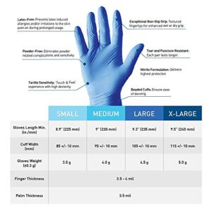 Pac-Dent Armor Nitrile Disposable Exam Gloves, Powder Free and Latex Free, 3.5mm Thick, Textured Grip, Box of 100, Blue, Large