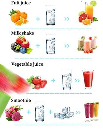 Blender With Sawtooth Portable Mini Blender USB Juicer Cups Electric Smoothie Maker Fruit Vegetable Tools