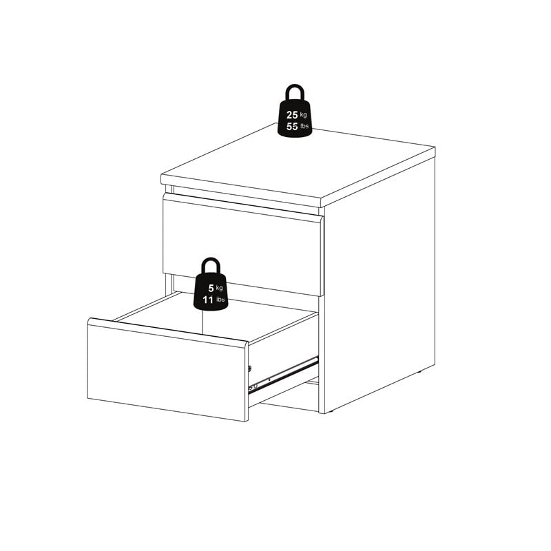 Home Square 3PC Set Engineered Wood with 2 Nightstands and 1 Double Dresser in White Gloss